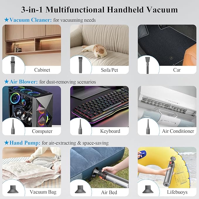 Minthouz Car Vacuum Portable Cordless, 3-in-1 Mini Handheld Vacuum, Strong Suction Combining Vacuuming, Blowing, and Pumping, HEPA Filters, Lightweight for Car, Home, Office Desk, Keyboards