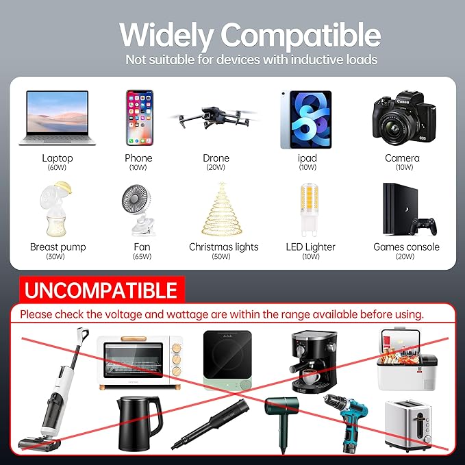 7 in 1 Car Power Inverter, 200W DC 12V to 110V AC Car Inverter with LED Voltmeter, 4-Port PD/QC3.0 Charge, 2 Car Outlets and Cigarette Lighter Adapter USB C Car Charger for All Car Devices