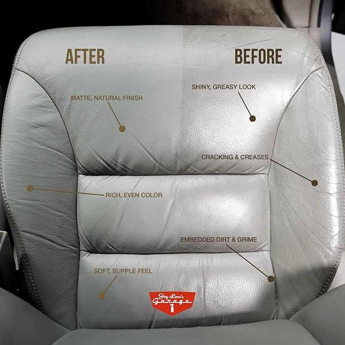 Jay Leno's Garage Leather Treatment Kit
