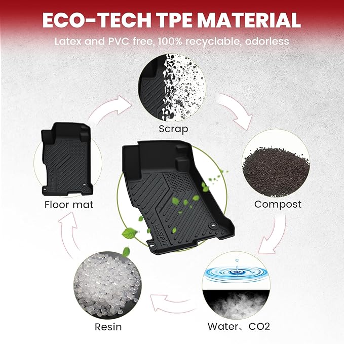 LASFIT Floor Mats & Trunk Mat for Honda Accord Sedan 2013 2014 2015 2016 2017 (Not for Coupe & Hybrid), All Weather TPE Custom Fit Anti-Slip Odorless Car Floor Liner, 1st & 2nd Row & Cargo Mat, Black