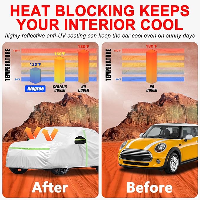 Car Cover for 2002-2025 Mini Cooper/Cooper S/Hardtop/Convertible 2-Door,Full Exterior Car Covers for Automobiles All Weather Waterproof Heavy Duty,Zipper/Cotton Rain UV Proof Custom fit【210T Taffeta】