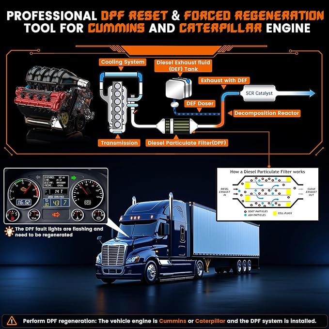 ANCEL HD430 Heavy Duty Truck Scanner, DPF Reset & Forced Regeneration for Cummins & Caterpillar Engine, Full System HDOBD Diesel Scanner OBD2 Diagnostic Scan Tool Code Reader for Diesel Trucks & Cars