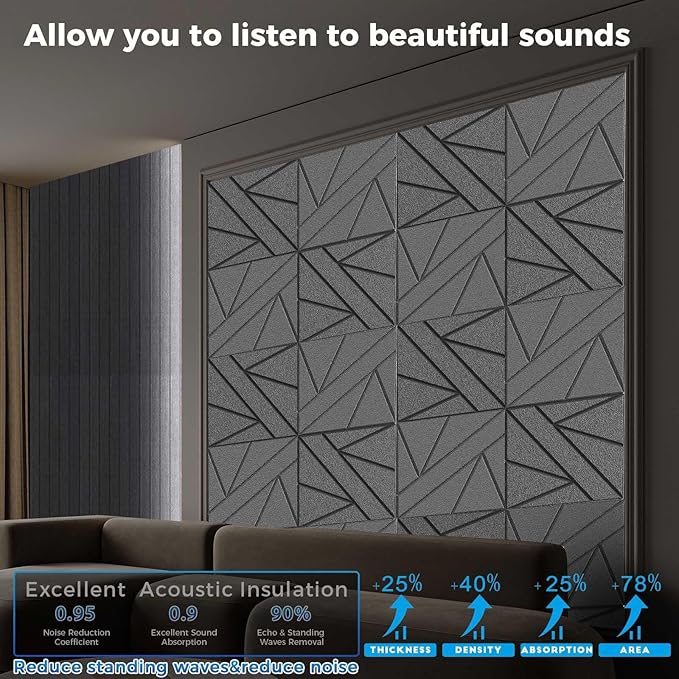 8 Pack Self-Adhesive Soundproof Wall Panels, 15.7 x 15.7 x 0.47 in Sound Proof Foam Panels for Walls, 1.2lb/ft³ High Density, Thicker 0.47in, Large Size Acoustic Panels, Sound Dampening Panels Black