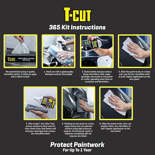 T-Cut Paintwork Perfection Kit - Ultimate Black