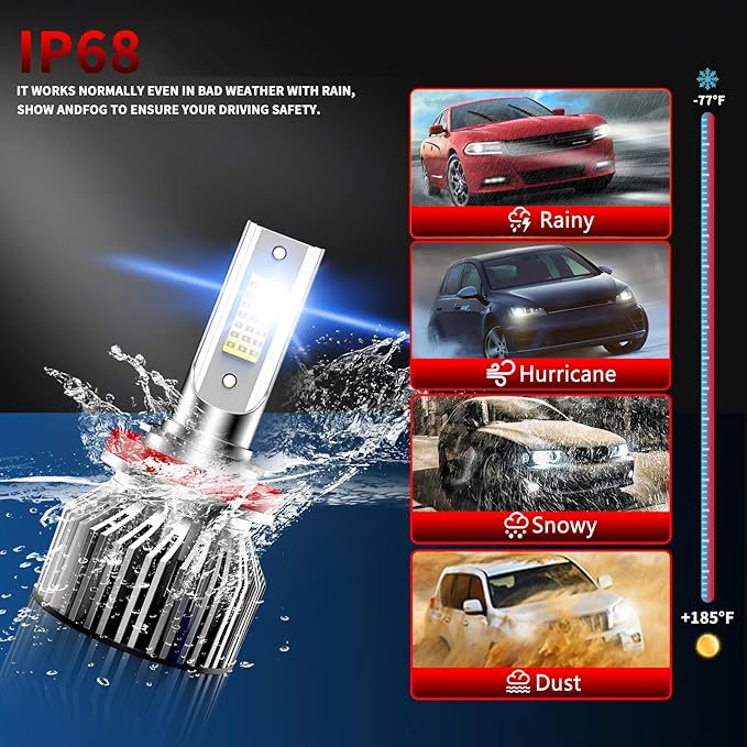 High Low Beam Fog Light Bulbs Combo Pack Fit For Ford Focus 2012 2013 2014 2015 2016 2017 2018 Driving Light Plug and Play,6500K White Car Lamp Bulb Kit,IP68 Pack of 6