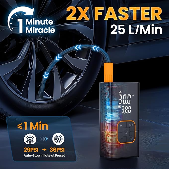 Tire Inflator Portable Air Compressor-150PSI Bike Pump, Portable Tire Inflator Cordless with Tire Pressure Gauge LED Lights, Air Pump for Car Tires, Bike, Motorcycle, Ball (Orange)