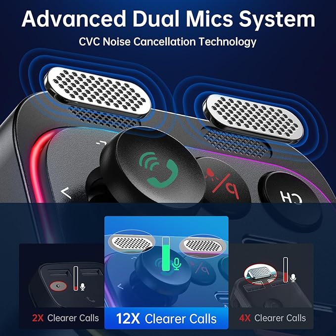 Syncwire Bluetooth 5.4 FM Transmitter Car Adapter 54W (PD 36W & 18W) [Stronger Dual Mics] [Light Switch] [HiFi Bass Sound] [Fast Charging] Wireless Radio Receiver Hands-Free Calling LED Display