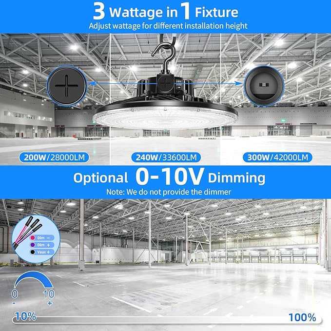 480V LED High Bay Light 300W 240W 200W Adjustable UFO Light 42000LM ETL DLC Listed Dimmable High Bay LED Shop Lights 5000K Daylight IP65 Waterproof Commercial Bay Lighting for Warehouse Factory