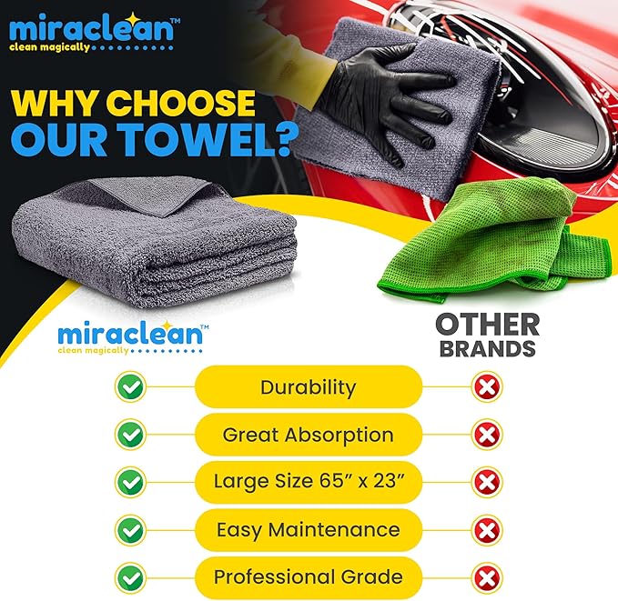 Car Drying Towels Extra Large Super Absorbent 65 x 23 Inch Microfiber Car Drying Towel Streak-Free Lint-Free Absorbent Car Wash Towels for Quick Drying Cars, Boats and Large Surfaces