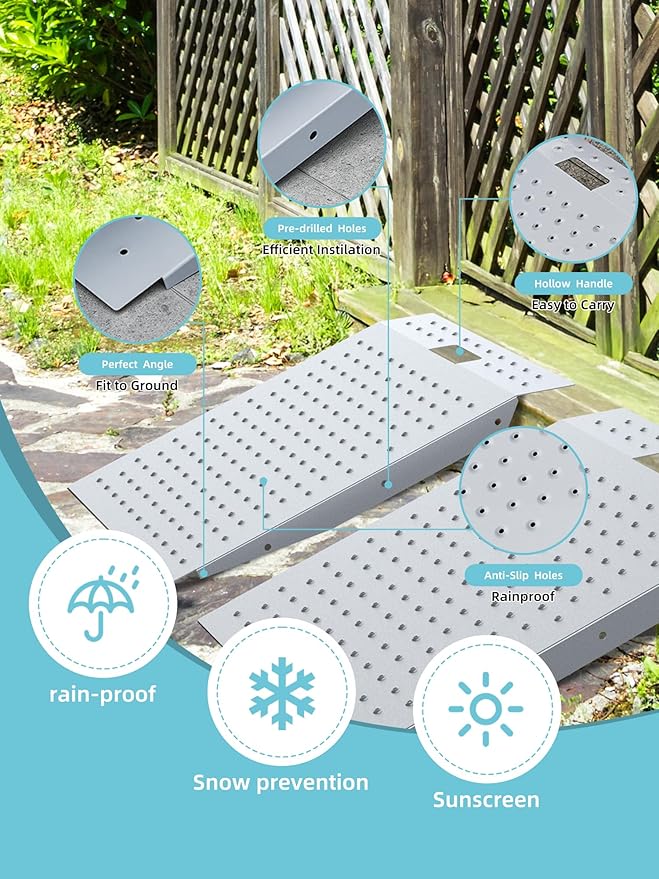 Shed Ramp 1PC, Loading Ramp for Riding Mower, 29" L x24 W, 750 lbs Capacity, Shed Storage Ramps for Sheds, Garages, Barns, ATV, Lawnmower, Golf Cart, Sturdy Anti-Slip Ramps