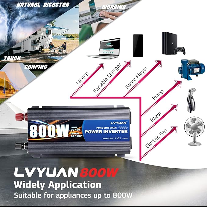 LVYUAN 800 Watt Pure Sine Wave Power Inverter 12V to 110V120V DC to AC Converter with Dual Sockets, Dual USB Ports, LED Display for Home Outdoor RV Car Power Inverter Power Adapter