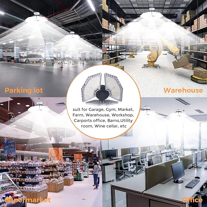 KERNOWO LED Garage Lights, 140W 18500 Lumens Garage Lighting, 6000K Daylight with Deformable Three Panel Ceiling Light Fixture E26/E27 Triple Glow LED Shop Light for Basement Workshop Warehouse