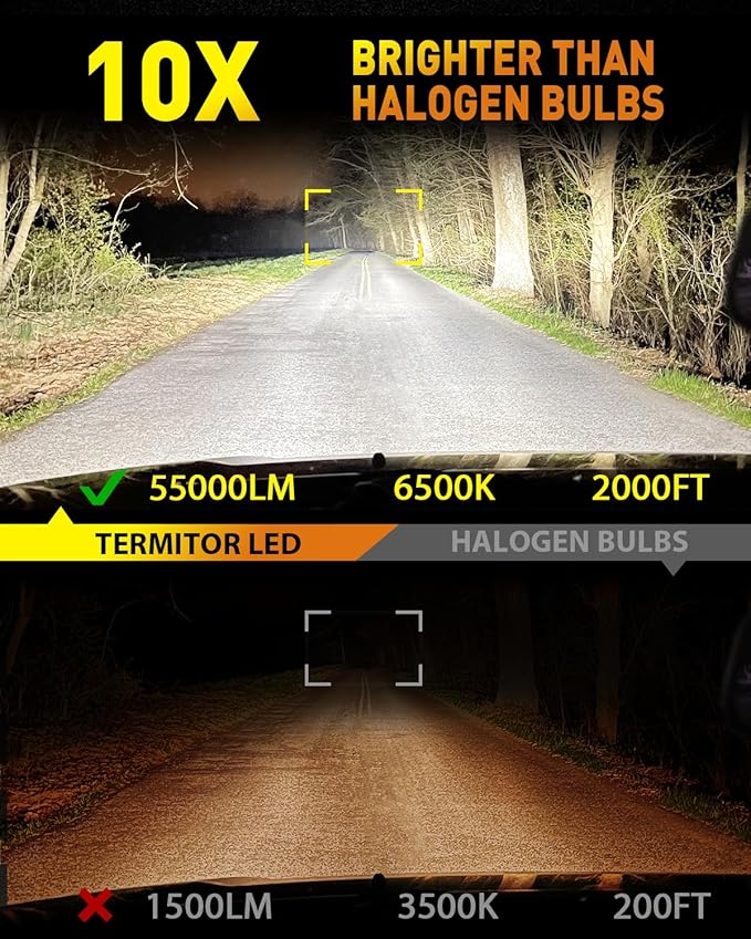 H4/9003/HB2 Light Bulbs, 55000 LM 1000% Ulter-Bright, 6500K Cool White, 60/55W Fan Fog Light Bulbs, 70000+ HRS 1:1 Halogen Size, Plug-N-Play, Pack of 2