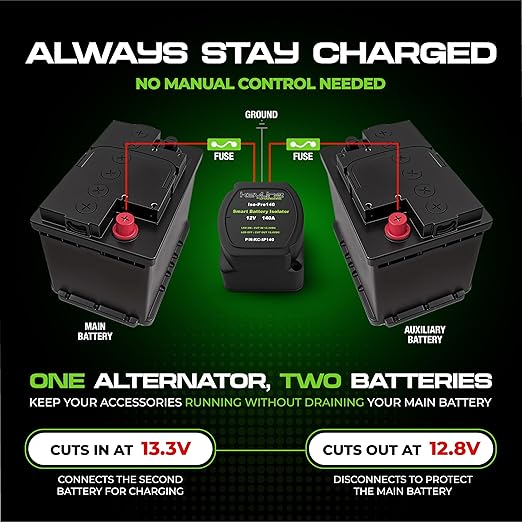 Dual Battery Isolator Kit 12V - 140 Amp Voltage Sensitive Relay (VSR) for Dual Battery Setup - Automatic Disconnect Switch for Car, Truck, RV, UTV, ATV, Marine