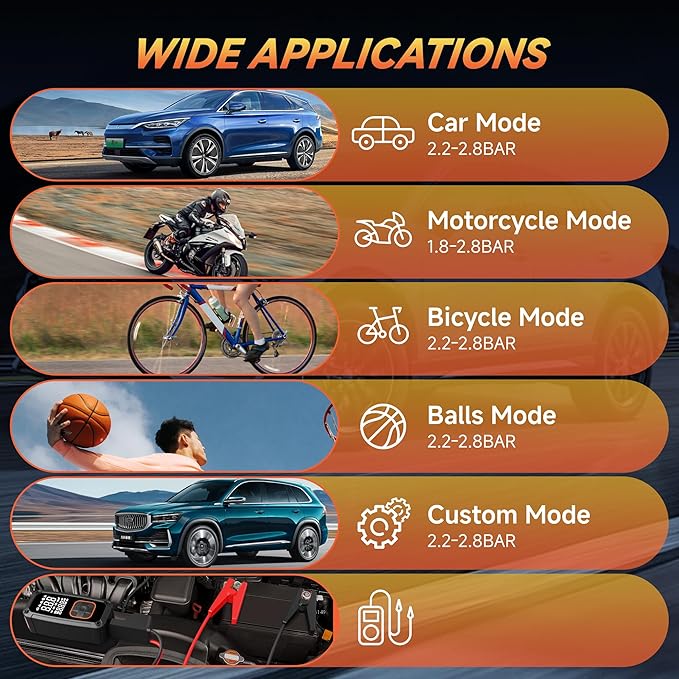 Tire Inflator Portable Air Compressor - 150PSI Air Compressor Portable with Tire Pressure Gauge and Led Lights, Fast Inflation & Auto Shutoff Function,Air Pump For Car Tires, Bike, Motorcycle, Ball