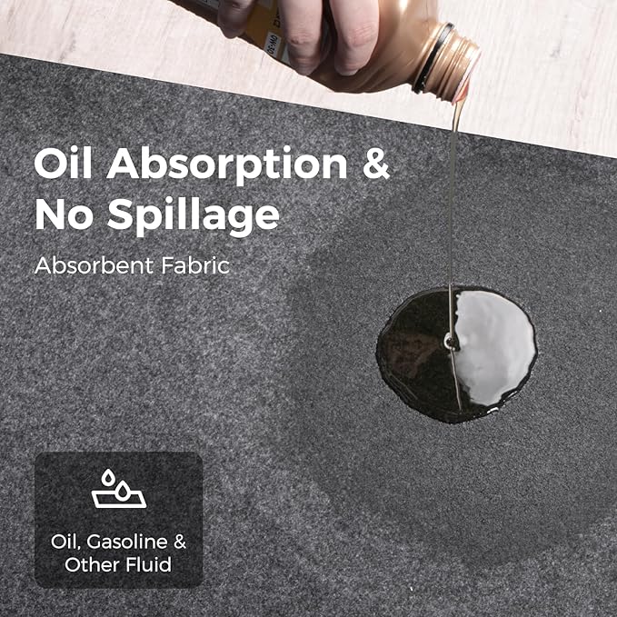 WELKIN Garage Floor Mat (20' x 7'4") – Absorbent Oil Spill Mat with Waterproof Backing – Protects Surfaces & Prevents Stains – Reusable, Washable, Durable, Cut-to-Fit