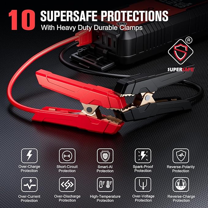 GOOLOO 6000A Jump Starter GT6000 Car Starter with 100W Bi-Directional Fast Charge, Powerful 12V Auto Battery Booster(All Gas & up to 12L Diesel Engine), Supersafe Portable Jump Box for Emergency Use