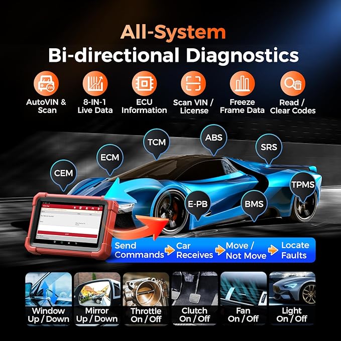 LAUNCH X431 CRP919XBT ECU Coding OBD2 Scanner, All System Bidirectional Scan Tool, 35+ Hot Services, CANFD DOIP FCA SGW, 150 Brands, Android 10, 2 Years Upgrades