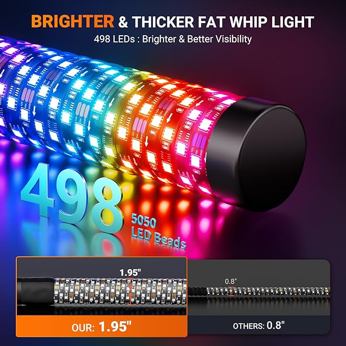 3FT Fat Whip Lights for UTV ATV with Spring Base, Led Fatty Whip Light W/Rocker Switch & 3 Flags, Brighter Spiral Chasing Lighted Antenna Whip with APP & Remote Control for RZR SXS Can-Am