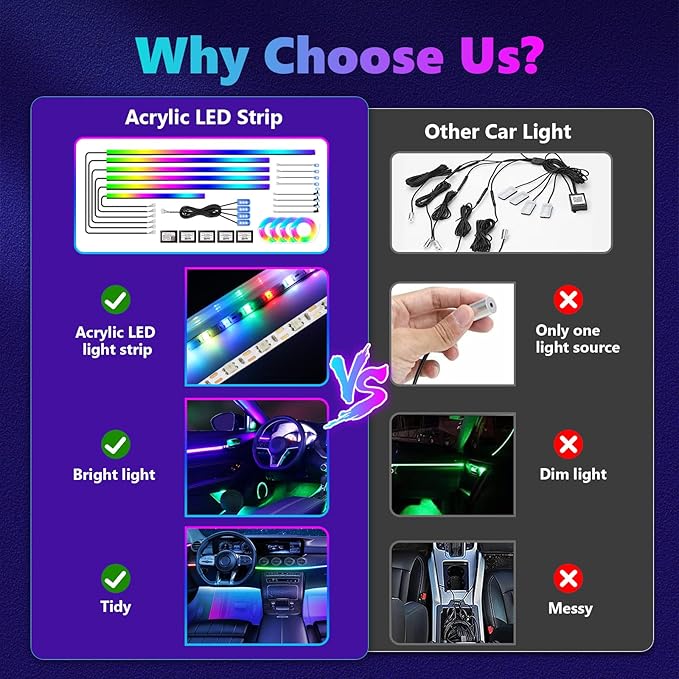 Acrylic Interior Car Light, AMKI Car LED Strip Light with APP Sub Control, Car Accessories Fiber Optic Car Ambient Light Kit with RGB Dreamcolor 22 in 1 and 175 inches 593 LEDs 213 DIY and Music Modes