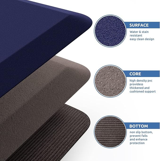 KitchenClouds Kitchen Mat Cushioned Anti Fatigue Kitchen Rug 0.8inch Waterproof Non Slip Kitchen Rugs and Mats Standing Desk Mat Comfort Floor Mats for Kitchen Sink Office (17.3"x39",Blue)