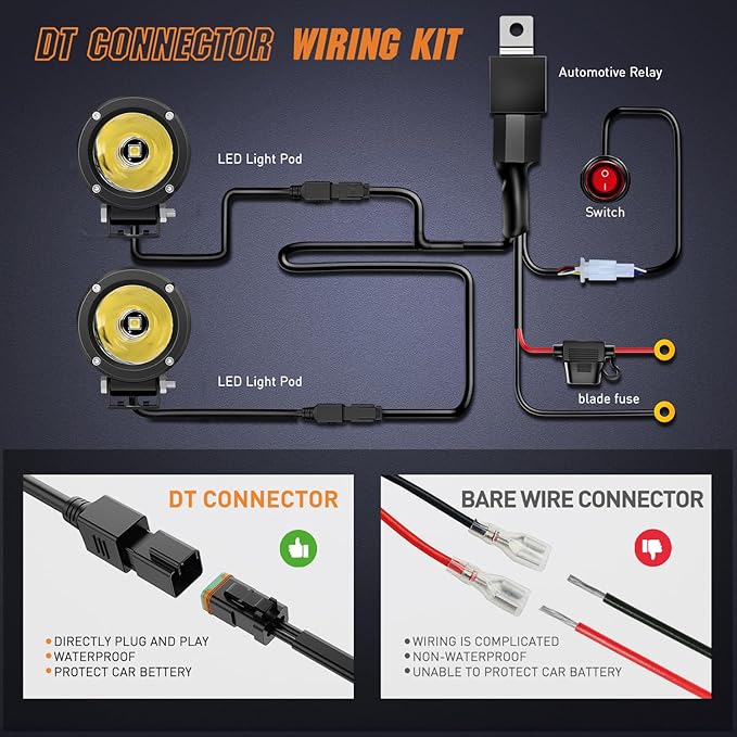Nilight LED Light Pods 2 PCS 3" Spot Round Offroad Driving Auxiliary Fog Lights 1065LM Built-in EMC w/18AWG DT Wiring Harness Kit for Motorcycle SUV ATV Truck Boat