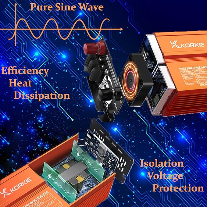 750W Pure Sine Wave Inverter, Car Power Inverter, 12V DC to 110V AC Power Converter, Emergency Power Inverter with Type-C, Dual 5.2V/2.4A USB, 3AC Outlets for Home,Camping, RV, Truck, Vehicles