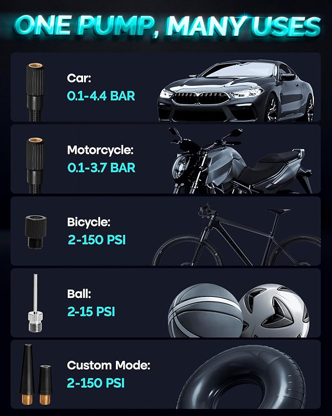 Tire Inflator Portable Air Compressor,150 PSI car tire air pump portable with Digital LCD Pressure Gauge,Electric Air Pump for Motorcycle Tires,Bicycle Tires and Balls,Blue