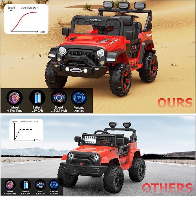 12V Kids Ride On Car with Parent Remote Control, Electric Car for Toddlers, Kids Electric Vehicle, Power Wheels Ride On Toy Big Kid, 3 Speeds, LED Lights, Bluetooth, Red