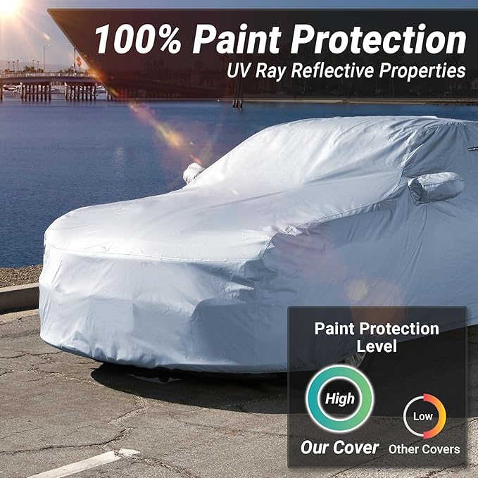 iCarCover Premium Car Cover for 2005-2010 Buick Allure Heavy Duty Waterproof All-Weather Automobiles Custom Fit Indoor Outdoor UV Snow Protection Covers with Straps and Bag