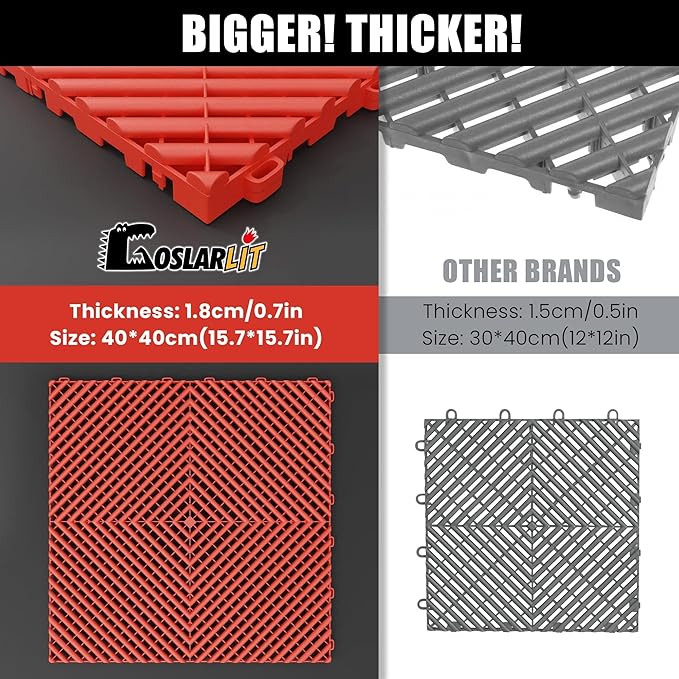 25PCS|15.7"x15.7" Garage Flooring Tiles, Non-Slip Interlocking Plastic Garage Floor Mat, Garage Organization & Garage Storage, Vented Pattern (Grey)