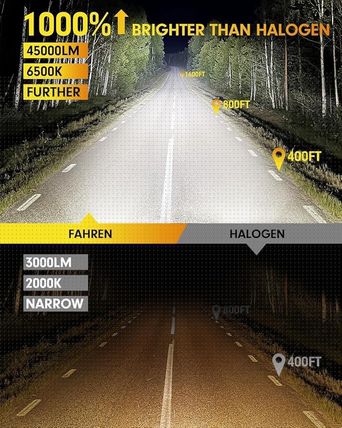 FAHREN 9008 H13 Bulbs, Lastest 45000LM High Visibility, 6500K Cool White, Compact 1:1 Size, Waterproof IP68 fog bulbs, Plug and Play, Pack of 2