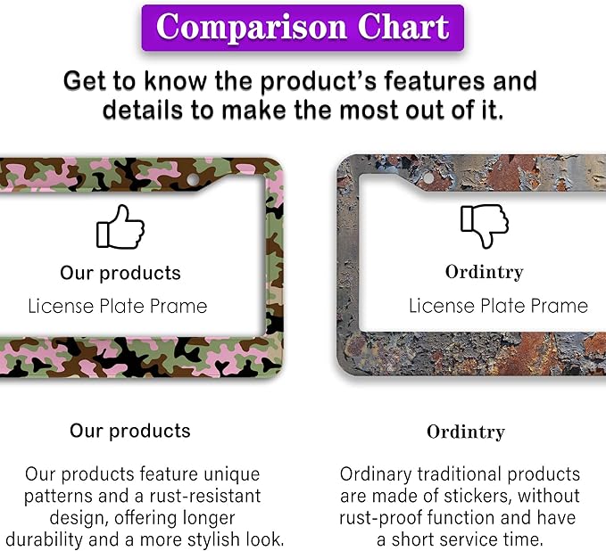 License Plate Protector Multicolor License Plate Frames Pink Camouflage Camo Aluminum Metal Car Accessory 2 Pack with Screw Covers Set