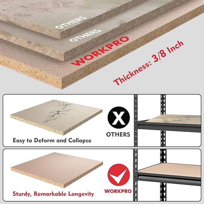 WORKPRO 5-Tier Metal Storage Shelving Unit, 36”W x 18”D x 72”H, Adjustable Storage Rack Heavy Duty Shelf with Particle Board, 4000 lbs Load Capacity (Total) for Garage Warehouse, Pack of 2