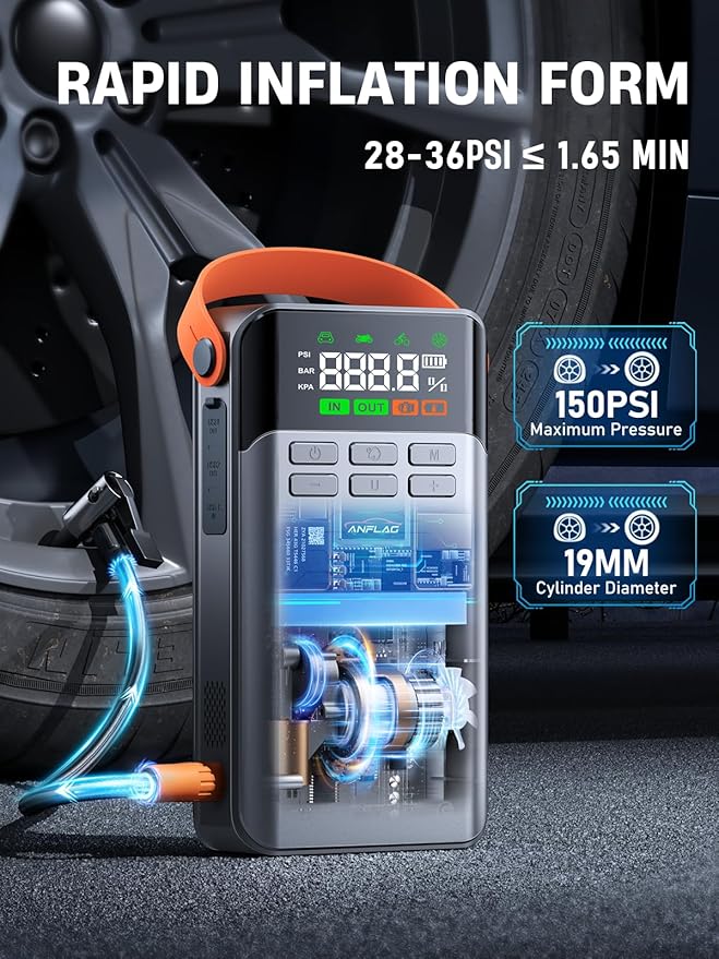 8-in-1 Car Jump Starter with Air Compressor,5500A Portable Jump Starter Pack with 150PSI Tire Inflator, 12V Safe Lithium Jump Box with LCD Display,Flashlight(Up All Gas/12.0L Diesel)