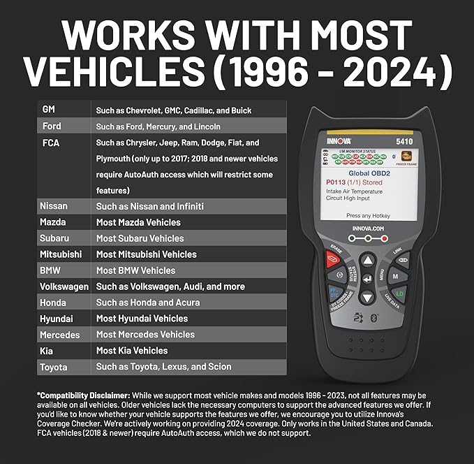 Innova 5410 All-System OBD2 Scanner Diagnostic Tool for Cars & Trucks – Automotive Scan Tools for Engine, ABS, SRS & Transmission, Bluetooth Compatible with America's Top Car Repair App