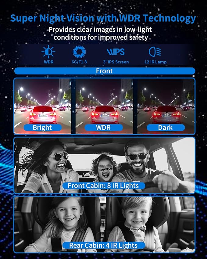 360° View 5 Channel Dash Cam Front and Rear with AI Driver Monitor System DMS, 4K Dash Camera for Cars, Built-in GPS WiFi Night Vision, Dashcam with 128G Card, 24/7 Parking Monitor Mode, V8 Ultra-5CH
