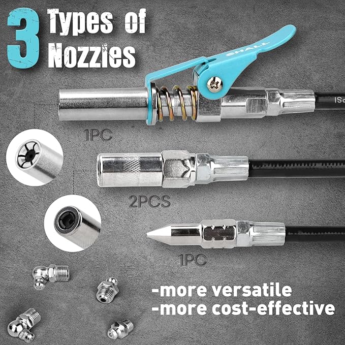 SHALL Grease Gun, 7000 PSI Heavy Duty Pistol Grip Grease Gun Kit w/Grease Gun Coupler, 18” Spring Flex Hose, Reinforced Coupler, 2 Extension Rigid Pipe, Sharp Nozzle, Fittings Cleaner | 14oz Load