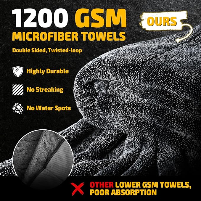 2-Pack 1200 GSM Car Drying Towels – Microfiber Towels for Cars (36" x 24"), Ultra-Absorbent, Streak-Free, Scratch-Free, No Water Spots, Double-Twist Pile & Edgeless Design
