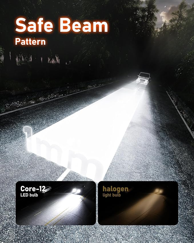 Hikari 2025 25000LM 9006 HB4 LED Bulbs, Fog Light, 45W Upgraded Core Chips, High Lumens LED Kit, 6000k Cool White, IP68 Waterproof, Foglight