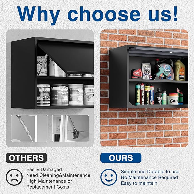 Metal Storage Cabinet Black&Gray Wall Cabinets with Shelf and Locking Door - Wall Mounted Storage Cabinet for Garage Warehouse Home Office - Assembly Required