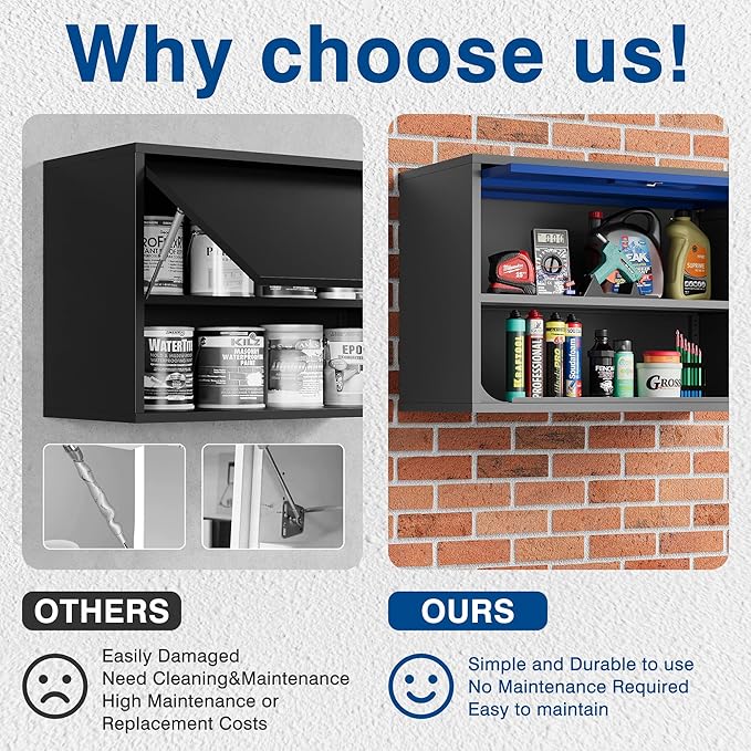Metal Storage Cabinet Blue&Gray Wall Cabinets with Shelf and Locking Door - Wall Mounted Storage Cabinet for Garage Warehouse Home Office - Assembly Required