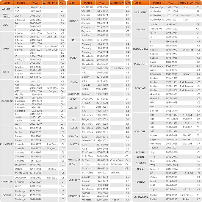 in Full Exterior Car Cover All Weather, Waterproof,UV Resistant, Dustproof, and Snowproof Fit Coupe Audi TT,BMW Z4,Honda CR-Z,Hyundai Tiburon,Mazda RX-7,718,BRZ,350/370Z etc.Size Chart C2