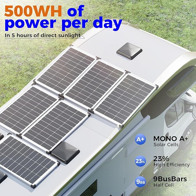 200W 12V Solar Panels, High Efficiency 9BB Cell Monocrystalline Solar Panel IP67 Waterproof, Suitable for RV, Marine, Rooftop, Home, Yacht, Off-Grid Applications (2-Pack 100W)