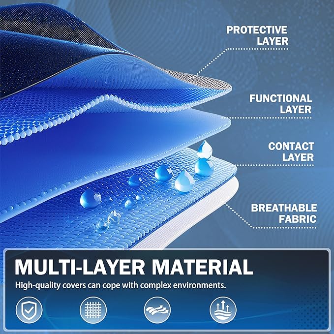Car Cover Waterproof All Weather Outdoor Windproof Dustproof UV Protection Fit Coupe Audi e-tron GT,Chvrolet Camaro/Monte Carlo,Dodge Challenger/Charger,Honda Clarity etc.