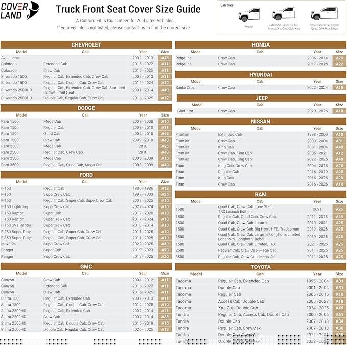 Coverland Custom Car Seat Covers Compatible with Silverado 2500HD, Maverick, Frontier - Premium Leather Non-Slip Memory Foam Waterproof Protector Front Seat-Beige [See Size Chart-Size A40]