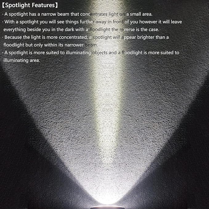 4 Inch Round Led Pod Lights, 60W Led Off Road Driving Fog Lights, Spot Auxiliary Bumper Light Bar Fit For 12V 24V Car Trucks Pickup ATV Boat Motorcycle (Pack of 2)