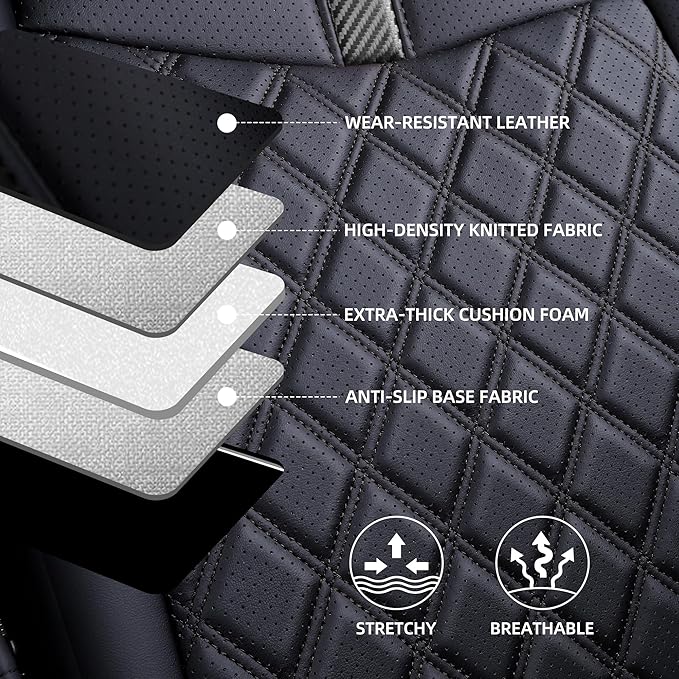 Custom Fit RAV4 Seat Covers for 2019-2025 Toyota RAV4 LE,XLE,XLE Premium,Limited Full Coverage Waterproof Leather Car Seat Covers Full Set(Black)