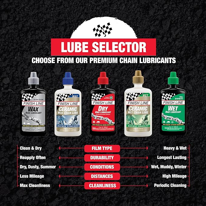 Finish Line Dry Bike Lubricant