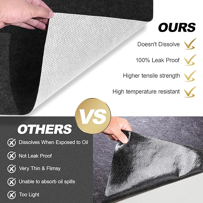 Oil Spill Mat, Garage Floor Mat for Garage & Workshop, 64″×32″ Reusable Floor Protector, Waterproof with Non‑Slip Rubber Backing, High‑Absorbency.